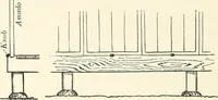 Picture 180 of 242 from Japanese homes and their surroundings (1895), leaf 285