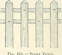 Picture 198 of 242 from Japanese homes and their surroundings (1895), leaf 303