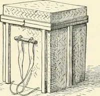 Picture 238 of 242 from Japanese homes and their surroundings (1895), leaf 354