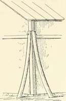 An illustration from Japanese homes and their surroundings (1895)