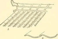 An illustration from Japanese homes and their surroundings (1885)