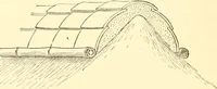 Picture 73 of 268 from Japanese homes and their surroundings (1885), leaf 133