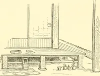 An illustration from Japanese homes and their surroundings (1885)