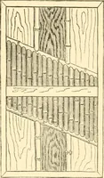 An illustration from Japanese homes and their surroundings (1885)