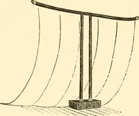 An illustration from Japanese homes and their surroundings (1885)