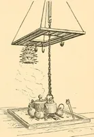 An illustration from Japanese homes and their surroundings (1885)