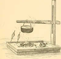 An illustration from Japanese homes and their surroundings (1885)
