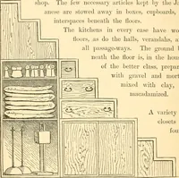 An illustration from Japanese homes and their surroundings (1885)