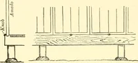 Picture 203 of 268 from Japanese homes and their surroundings (1885), leaf 289