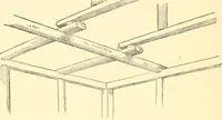 An illustration from Japanese homes and their surroundings (1885)