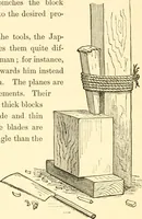 Picture 24 of 268 from Japanese homes and their surroundings (1885), leaf 77