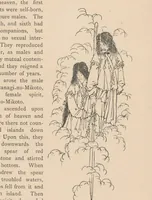 An illustration from Japanese pottery : with notes describing the thoughts and subjects employed in its decoration, and illustrations from examples in the Bowes collection (1890)