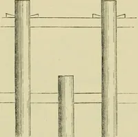 An illustration from Japan : its architecture, art, and art manufactures (1882)