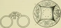 An illustration from Japan : its architecture, art, and art manufactures (1882)