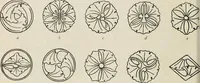 An illustration from Japan: its architecture, art, and art manufactures (1882)