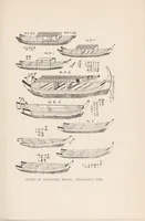 An illustration from Japan, its history, arts, and literature (1901)