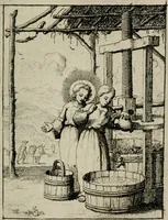 Picture 32 of 42 from Jesus en de ziel : een geestelycke spiegel voor 't gemoed : bestaande uyt veertig aangename en stichtelyke sinne-beelden : vervat in drie deelen (1696), leaf 134