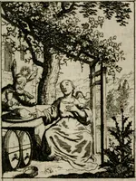 Picture 4 of 42 from Jesus en de ziel : een geestelycke spiegel voor 't gemoed : bestaande uyt veertig aangename en stichtelyke sinne-beelden : vervat in drie deelen (1696), leaf 18