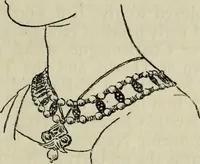Picture 24 of 81 from Jewellery (1908), leaf 200