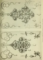 An illustration from Jewellery (1908)