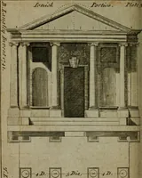 An illustration from The builder's jewel, or, The youth's instructor and workman's remembrancer : explaining short and easy rules, made familiar to the meanest capacity, for drawing and working ... : the whole illustrated by upwards of 200 examples, engraved on 100 copper-plates (1787)