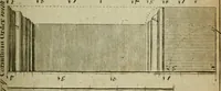 An illustration from The builder's jewel, or, The youth's instructor and workman's remembrancer : explaining short and easy rules, made familiar to the meanest capacity, for drawing and working ... : the whole illustrated by upwards of 200 examples, engraved on 100 copper-plates (1787)
