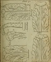 An illustration from The builder's jewel, or, The youth's instructor and workman's remembrancer : explaining short and easy rules, made familiar to the meanest capacity, for drawing and working ... : the whole illustrated by upwards of 200 examples, engraved on 100 copper-plates (1787)