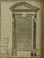 An illustration from The builder's jewel, or, The youth's instructor and workman's remembrancer : explaining short and easy rules, made familiar to the meanest capacity, for drawing and working ... : the whole illustrated by upwards of 200 examples, engraved on 100 copper-plates (1787)