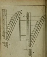 An illustration from The builder's jewel, or, The youth's instructor and workman's remembrancer : explaining short and easy rules, made familiar to the meanest capacity, for drawing and working ... : the whole illustrated by upwards of 200 examples, engraved on 100 copper-plates (1787)