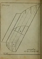 An illustration from The builder's jewel, or, The youth's instructor and workman's remembrancer : explaining short and easy rules, made familiar to the meanest capacity, for drawing and working ... : the whole illustrated by upwards of 200 examples, engraved on 100 copper-plates (1787)