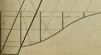 An illustration from The builder's jewel, or, The youth's instructor and workman's remembrancer : explaining short and easy rules, made familiar to the meanest capacity, for drawing and working ... : the whole illustrated by upwards of 200 examples, engraved on 100 copper-plates (1787)