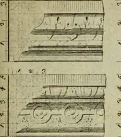 An illustration from The builder's jewel, or, The youth's instructor and workman's remembrancer : explaining short and easy rules, made familiar to the meanest capacity, for drawing and working ... : the whole illustrated by upwards of 200 examples, engraved on 100 copper-plates (1787)