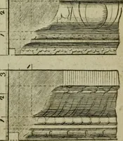 An illustration from The builder's jewel, or, The youth's instructor and workman's remembrancer : explaining short and easy rules, made familiar to the meanest capacity, for drawing and working ... : the whole illustrated by upwards of 200 examples, engraved on 100 copper-plates (1787)