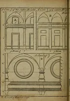 An illustration from The builder's jewel, or, The youth's instructor and workman's remembrancer : explaining short and easy rules, made familiar to the meanest capacity, for drawing and working ... : the whole illustrated by upwards of 200 examples, engraved on 100 copper-plates (1787)