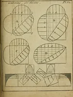An illustration from The builder's jewel, or, The youth's instructor and workman's remembrancer : explaining short and easy rules, made familiar to the meanest capacity, for drawing and working ... : the whole illustrated by upwards of 200 examples, engraved on 100 copper-plates (1787)