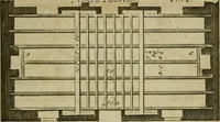 An illustration from The builder's jewel, or, The youth's instructor and workman's remembrancer : explaining short and easy rules, made familiar to the meanest capacity, for drawing and working ... : the whole illustrated by upwards of 200 examples, engraved on 100 copper-plates (1787)