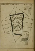 Picture 89 of 102 from The builder's jewel, or, The youth's instructor and workman's remembrancer : explaining short and easy rules, made familiar to the meanest capacity, for drawing and working ... : the whole illustrated by upwards of 200 examples, engraved on 100 copper-plates (1787), leaf 203