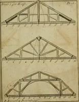 An illustration from The builder's jewel, or, The youth's instructor and workman's remembrancer : explaining short and easy rules, made familiar to the meanest capacity, for drawing and working ... : the whole illustrated by upwards of 200 examples, engraved on 100 copper-plates (1787)