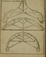 An illustration from The builder's jewel, or, The youth's instructor and workman's remembrancer : explaining short and easy rules, made familiar to the meanest capacity, for drawing and working ... : the whole illustrated by upwards of 200 examples, engraved on 100 copper-plates (1787)