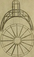 An illustration from The builder's jewel, or, The youth's instructor and workman's remembrancer : explaining short and easy rules, made familiar to the meanest capacity, for drawing and working ... : the whole illustrated by upwards of 200 examples, engraved on 100 copper-plates (1787)