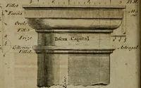 An illustration from The builder's jewel, or, The youth's instructor and workman's remembrancer : explaining short and easy rules, made familiar to the meanest capacity, for drawing and working ... : the whole illustrated by upwards of 200 examples, engraved on 100 copper-plates (1787)