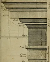 An illustration from The builder's jewel, or, The youth's instructor and workman's remembrancer : explaining short and easy rules, made familiar to the meanest capacity, for drawing and working ... : the whole illustrated by upwards of 200 examples, engraved on 100 copper-plates (1787)