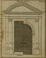 An illustration from The builder's jewel, or, The youth's instructor and workman's remembrancer : explaining short and easy rules, made familiar to the meanest capacity, for drawing and working ... : the whole illustrated by upwards of 200 examples, engraved on 100 copper-plates (1787)