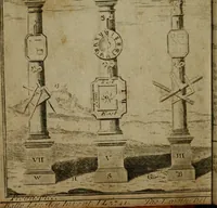 An illustration from The builder's jewel, or, The youth's instructor and workman's remembrancer : explaining short and easy rules, made familiar to the meanest capacity, for drawing and working ... : the whole illustrated by upwards of 200 examples, engraved on 100 copper-plates (1787)