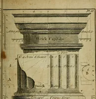 An illustration from The builder's jewel, or, The youth's instructor and workman's remembrancer : explaining short and easy rules, made familiar to the meanest capacity, for drawing and working ... : the whole illustrated by upwards of 200 examples, engraved on 100 copper-plates (1787)