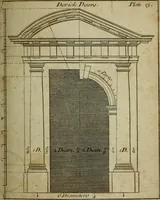 An illustration from The builder's jewel, or, The youth's instructor and workman's remembrancer : explaining short and easy rules, made familiar to the meanest capacity, for drawing and working ... : the whole illustrated by upwards of 200 examples, engraved on 100 copper-plates (1787)