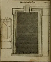 Picture 16 of 102 from The builder's jewel, or, The youth's instructor and workman's remembrancer : explaining short and easy rules, made familiar to the meanest capacity, for drawing and working ... : the whole illustrated by upwards of 200 examples, engraved on 100 copper-plates (1787), leaf 61