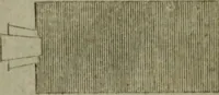 An illustration from The builder's jewel, or, The youth's instructor and workman's remembrancer : explaining short and easy rules, made familiar to the meanest capacity, for drawing and working ... : the whole illustrated by upwards of 200 examples, engraved on 100 copper-plates (1787)