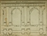 An illustration from The builder's jewel, or, The youth's instructor and workman's remembrancer : explaining short and easy rules, made familiar to the meanest capacity, for drawing and working ... : the whole illustrated by upwards of 200 examples, engraved on 100 copper-plates (1787)
