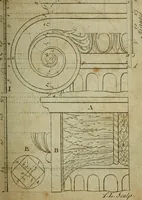An illustration from The builder's jewel, or, The youth's instructor and workman's remembrancer : explaining short and easy rules, made familiar to the meanest capacity, for drawing and working ... : the whole illustrated by upwards of 200 examples, engraved on 100 copper-plates (1787)